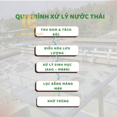 Các bước quy trình xử lý rác thải